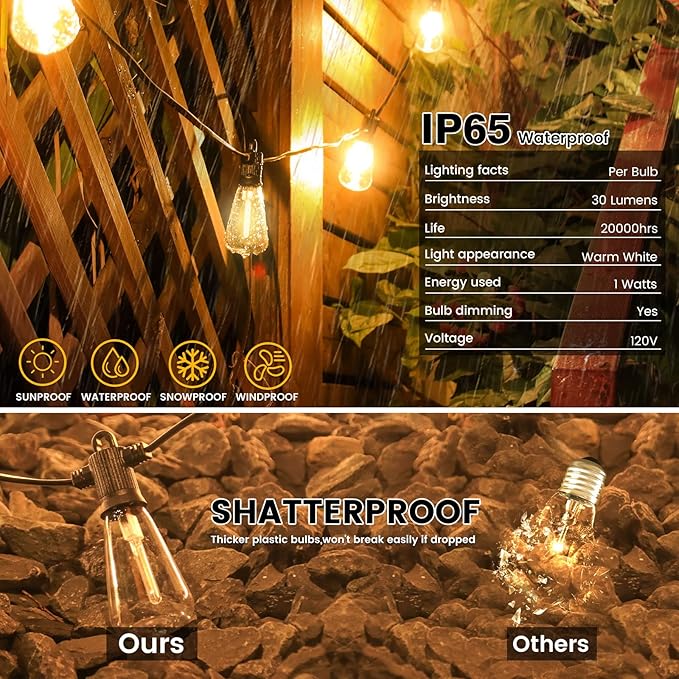 100FT Outdoor String Lights, LED Patio Lights with 50+3 ST38 Vintage Edison Shatterproof Bulbs, IP65 Weatherproof Outside Hanging Lights for Backyard Bistro Cafe Garden(50FTx2)-HomvellaHome