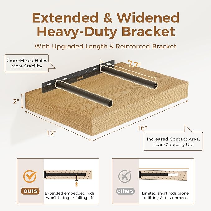 12 Inch Deep Floating Shelves, 16 x 12 Floating Shelf for Books, Rustic Wood Deep Wall Shelves for Home Storage & Display, 2" Thicked Shelves for Kitchen, Living Room, Bedroom, Oak Color, 2 Pack-HomvellaHome
