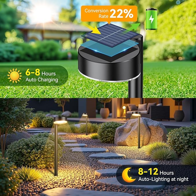 2 Pack Solar Pathway Lights Outdoor, Bright LED Solar Lights Outdoor Waterproof, Up to 12 Hrs Modern Path Lighting for Yard Garden Walkway Driveway Lawn Decor (2 Pack)-HomvellaHome