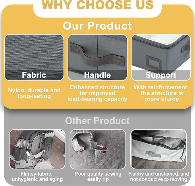 10-Inch Under Bed Organizer, Large Under Bed Storage Container, Underbed Storage Box for Seasonal Clothing, Sweaters, Shoes, Blankets, Wrapping Paper, Sheets & Toys, Yarn 33" L×17" W×10" H-HomvellaHome