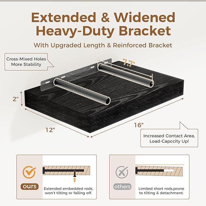 12 Inch Deep Black Floating Shelves, 16 x 12 Floating Shelf for Books, Rustic Wood Deep Wall Shelves for Home Storage & Display, 2" Thicked Shelves for Kitchen, Living Room, Bedroom, 2 Pack-HomvellaHome