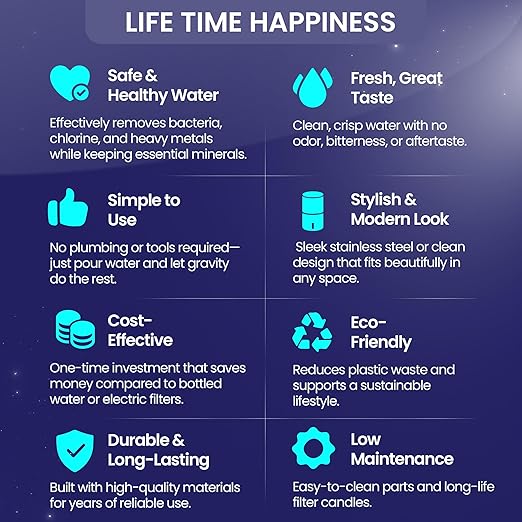 Gravity Water Filter System - 1.5 Gallons NSF Certified AISI 304 Stainless Steel Water Filter with 2 Smart (Black) Carbon Filter Elements & Free Stainless Steel Stand and Spigot (1.5G)-HomvellaHome