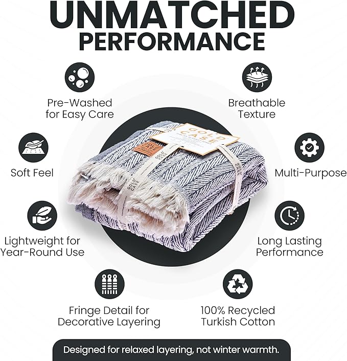 Gold Case Throw Blanket for Couch – 100% Recycled Turkish Cotton Blankets & Throws – Elegant Decorative Throw Blankets for Living Room Sofa – Woven Throws for Couch – Vintage Navy Blue – 60x80-HomvellaHome