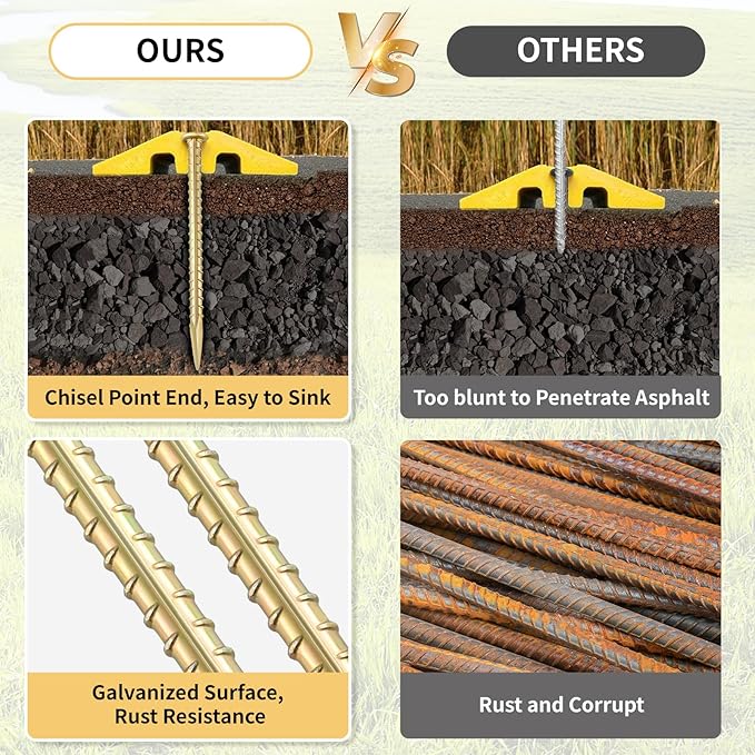 16 Inch Rebar Stakes (20 Pack) 1/2 Inch Diameter Galvanized Steel Ground Anchors Heavy Duty Anchoring Spikes for Speed Bump, Parking Curb and Tent-HomvellaHome