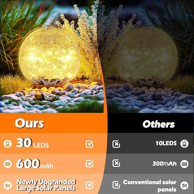 Garden Solar Ball Lights Outdoor Waterproof, 30 LED Cracked Glass Globe Solar Power Ground Lights for Path Yard Patio Lawn, Christmas Decoration Landscape Warm White(2 Pack 3.9'')-HomvellaHome