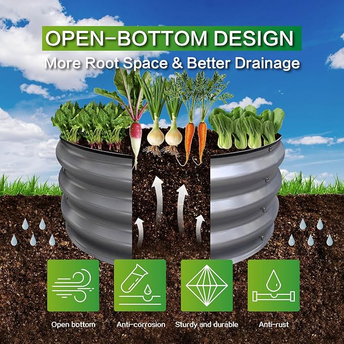 GARDMAX 2x2x1FT Galvanized Round Raised Garden Bed Kit, Metal Planter Boxes Outdoor with Easy Assembly, Large Garden Bed for Vegetables, Fruits, Flower, Herbs Silver-HomvellaHome