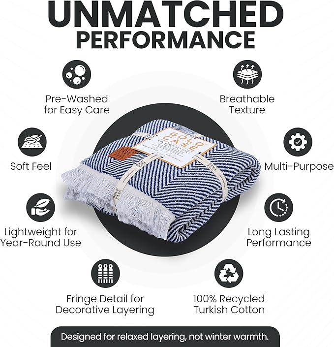 Gold Case Throw Blanket for Couch – 100% Recycled Turkish Cotton Blankets & Throws – Elegant Decorative Throw Blankets for Living Room Sofa – Woven Throws for Couch – Elegant Navy Blue – 50x60-HomvellaHome