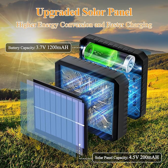 2 Pack Solar String Lights Total 480LED 158FT, IP67 Waterproof String Lights for Outside with 8 Modes, Upgraded Solar Panel Fairy Lights for Garden Party Wedding Decorations (Warm White)-HomvellaHome