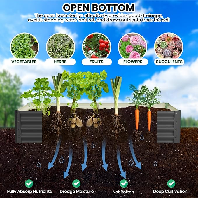 Galvanized Raised Garden Bed Outdoor, 2 Pcs 6x3x1FT Outdoor Large Planter Raised Beds Open Base with Safety Edge and Glove for Vegetables Flowers Ground Planter, Dark Gray-HomvellaHome